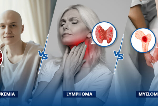 Leukemia vs Lymphoma vs Myeloma